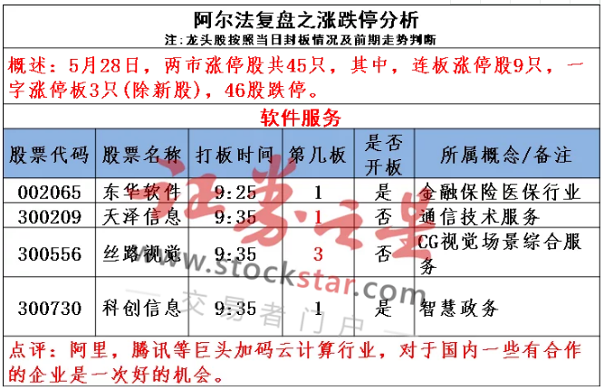 微信截图_20180529125808.png